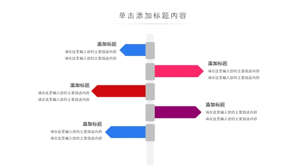青春正能量团委五四青年节共青团PPT模板