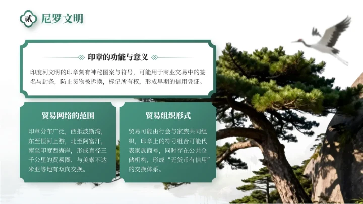 绿色中国风国庆历史课堂专题讲座PPT模板