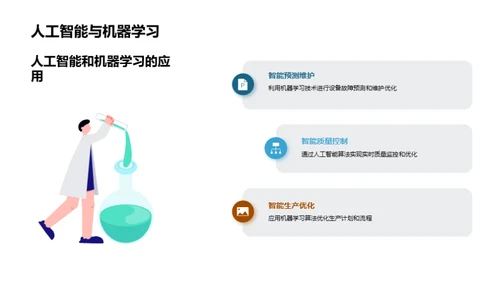 工业机械的数字化转型