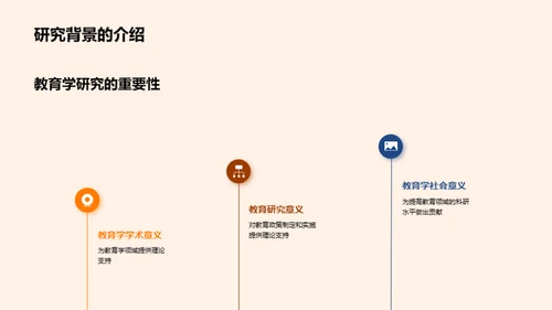教育学研究解析