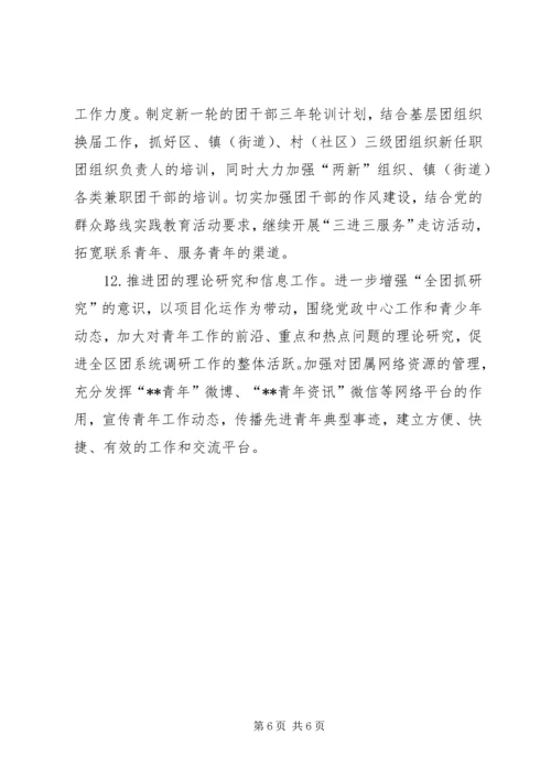 共青团委员会年度工作要点.docx