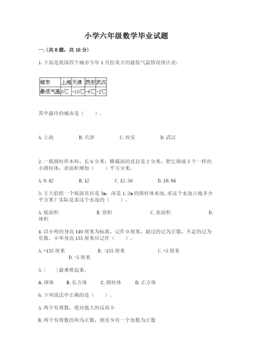 小学六年级数学毕业试题附答案【考试直接用】.docx