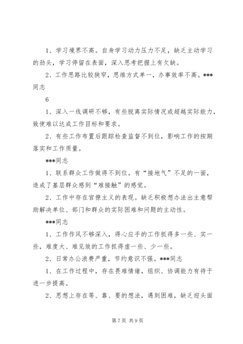 民主生活会上对党小组成员四风问题提意见.docx