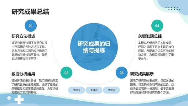 蓝色简约风医学研究生开题答辩PPT模板