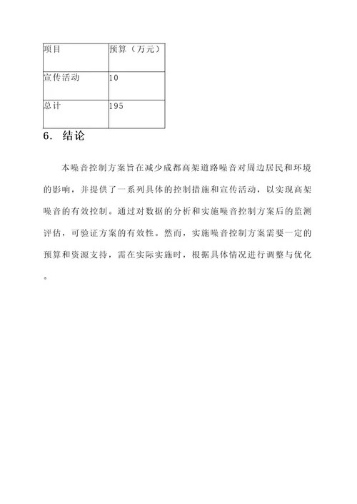 成都高架噪音解决方案