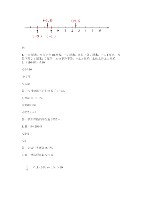 苏教版小升初数学模拟试卷及答案（全国通用）.docx