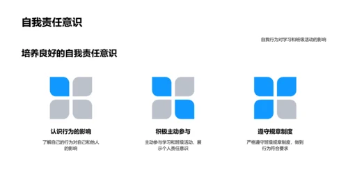 初二行为与学习养成PPT模板