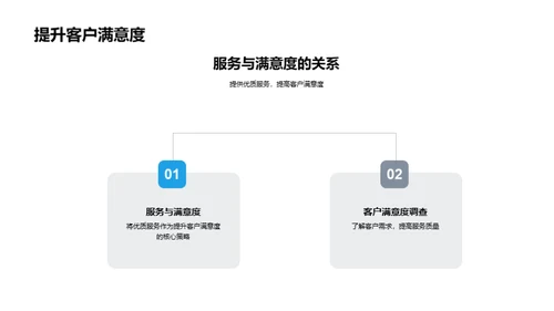 房产服务新篇章