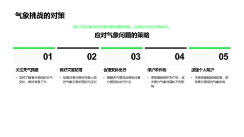 春分气象解读PPT模板