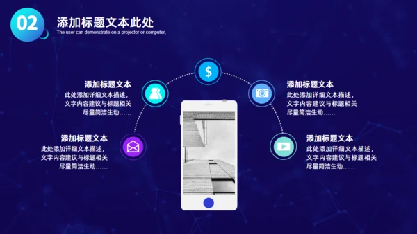 时尚项目汇报商业计划书通用PPT模板