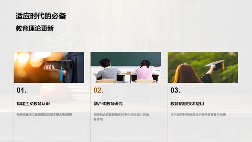 教师执业精英之路