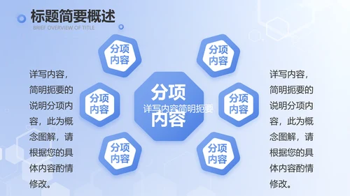 智慧医院医疗信息化建设工作总结PPT