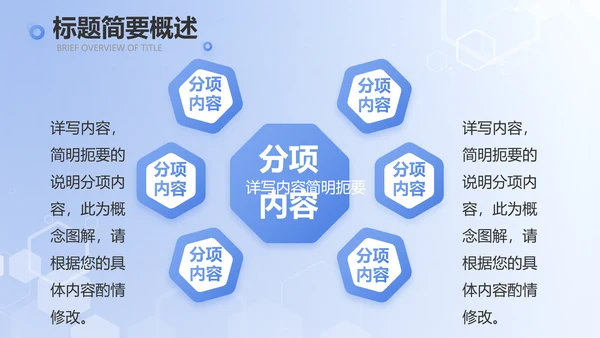 智慧医院医疗信息化建设工作总结PPT