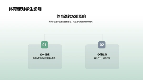 深化体育课新课标
