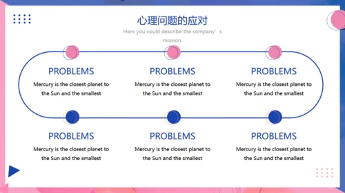 心理健康教育主题班会通用PPT模板