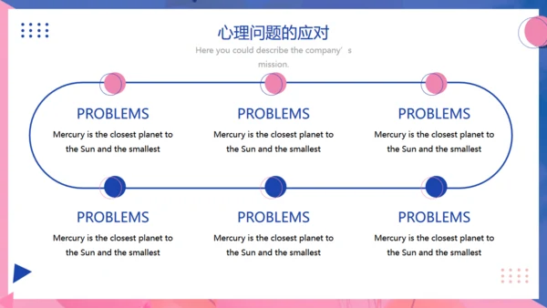 心理健康教育主题班会通用PPT模板