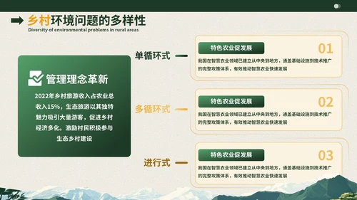 深绿色插画风乡村环境发展报告PPT模板