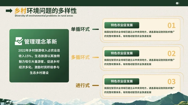 深绿色插画风乡村环境发展报告PPT模板