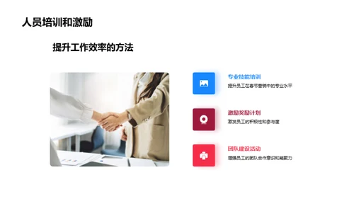 春节营销与人资策略