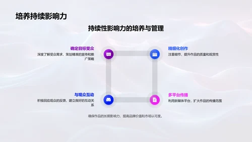 大雪影视制作与营销PPT模板