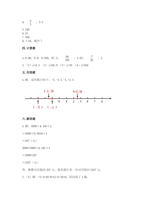 小升初六年级期末试卷含答案【巩固】.docx