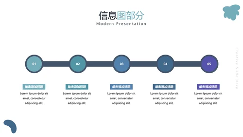 医学医疗科学实验研究科研宣传PPT模板