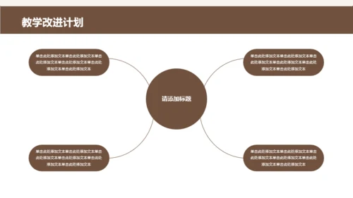 棕色简约扁平风教师教学培训总结PPT模板