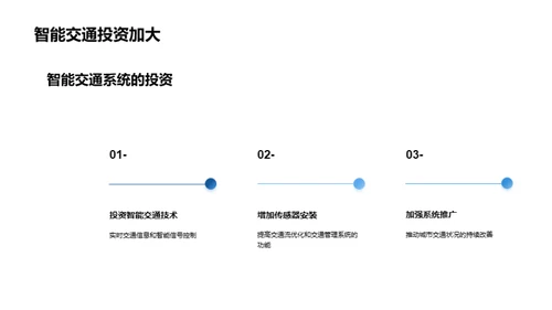 商务风交通汽车教学课件PPT模板