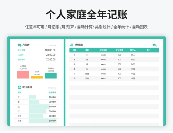 个人（家庭）全年记账表