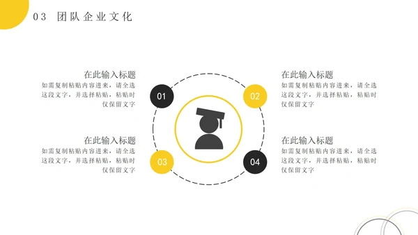 2022年商务风企业团队人员架构介绍PPT模板