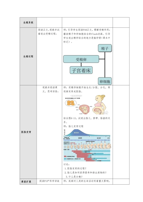 4.1.2人的生殖教案2023--2024学年人教版生物七年级下册.docx