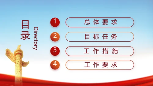 全国开展政法队伍教育整顿党课PPT