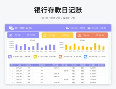 银行存款日记账