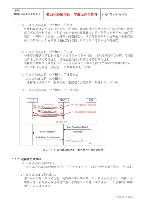 人力资源-2022WCDMA无线网络KPI优化论文.docx