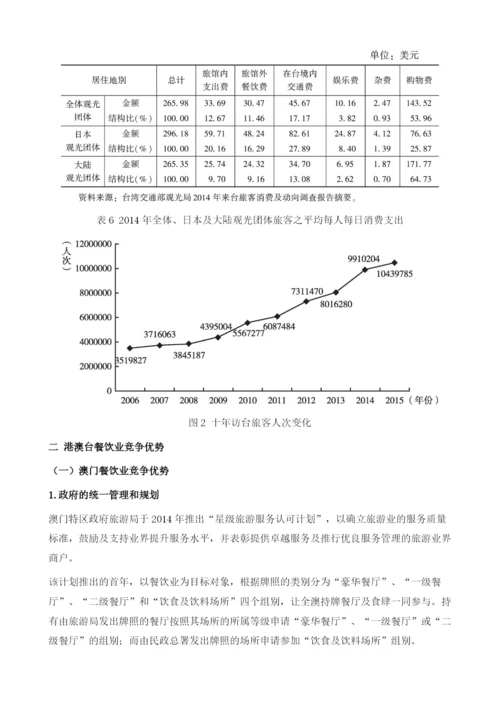 港澳台餐饮业发展报告.docx