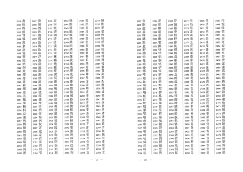 通用规范汉字表一级字表.docx