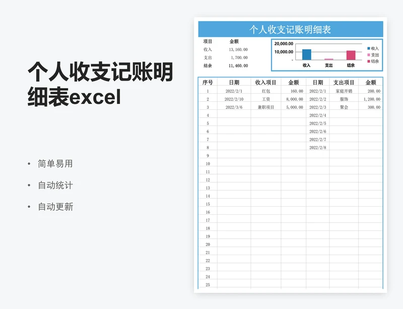个人收支记账明细表excel表格模板
