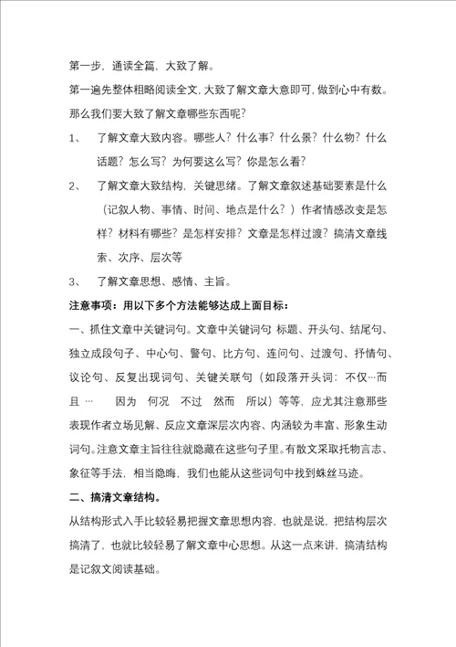 初中语文阅读理解方法与技巧样稿