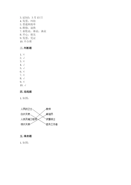 部编版四年级下册道德与法治期末测试卷含完整答案（名师系列）.docx