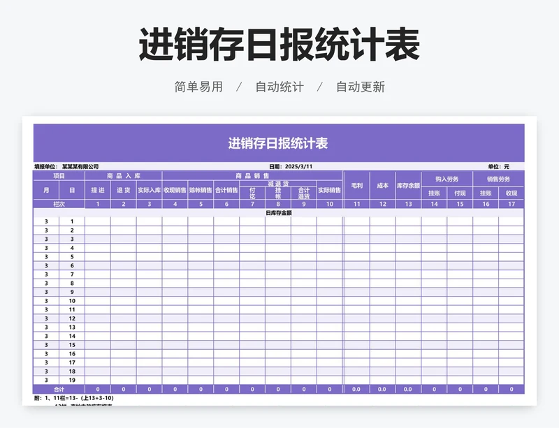 进销存日报统计表