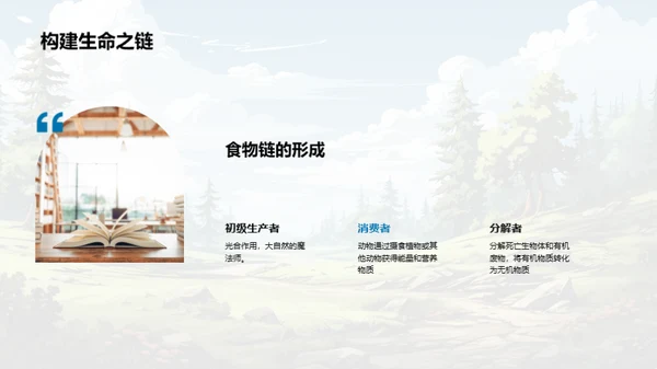 生态平衡与食物链