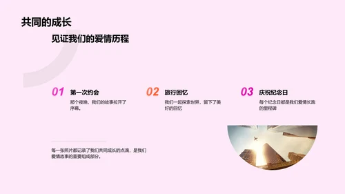 爱情历程展示PPT模板