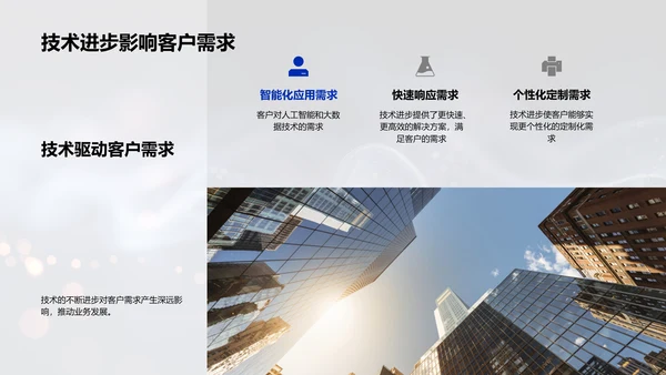 年度IT技术汇报