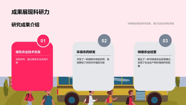 绿色农业研究报告PPT模板