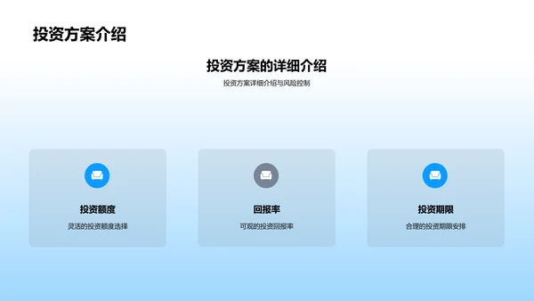 生物科技季度报告PPT模板