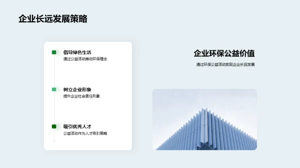 环保公益：企业的责任与收获