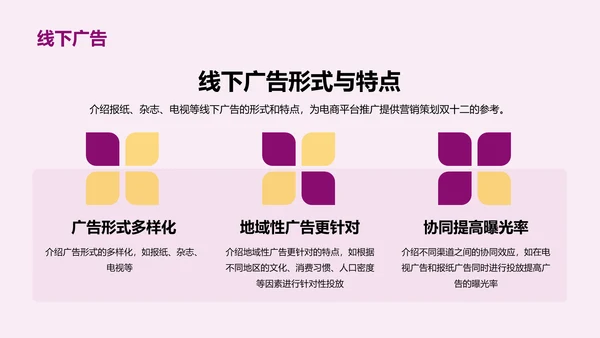 紫色创意炫酷营销策划的双十二PPT模板