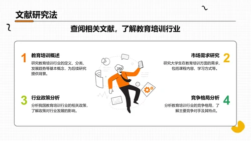 橙色插画风小组作业报告PPT模板