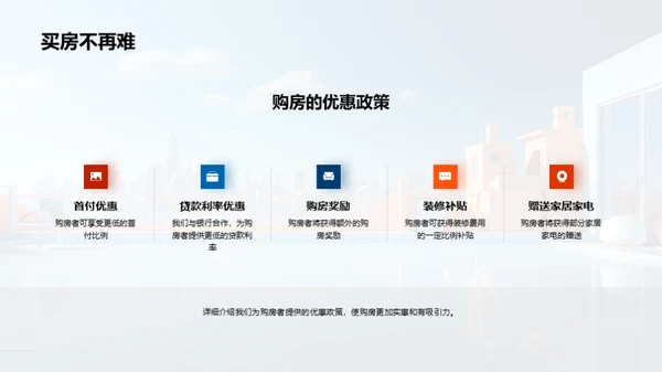 绘梦未来—全新楼盘盛宴