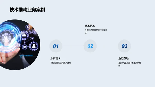 技术驱动：未来展望